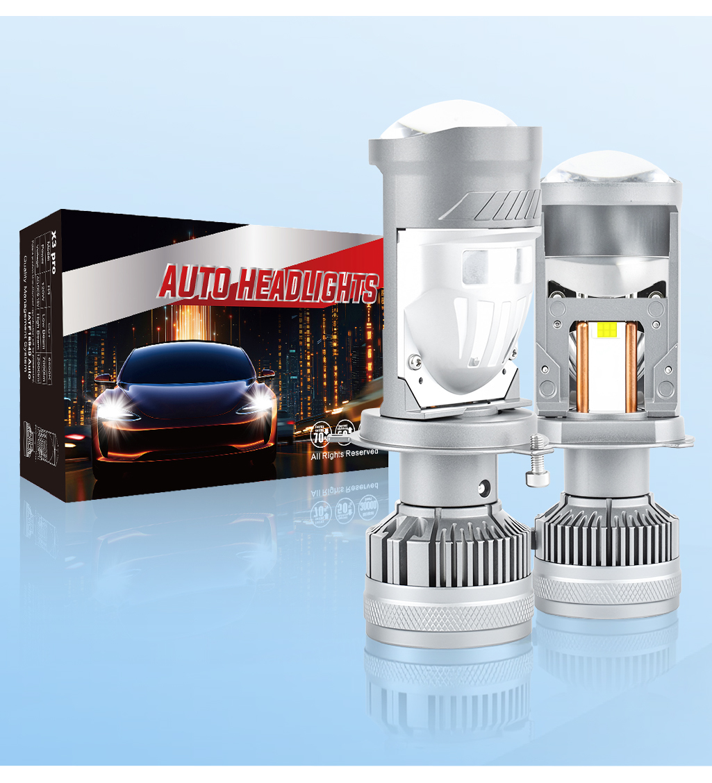 X3PRO Series LED Headlight